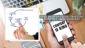 Step-By-Step Guide: Crafting Content from Concept